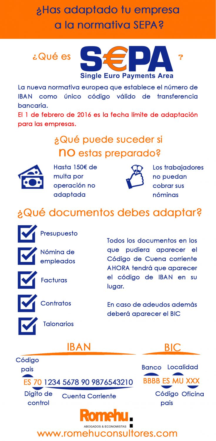 ADAPTACION AL SEPA